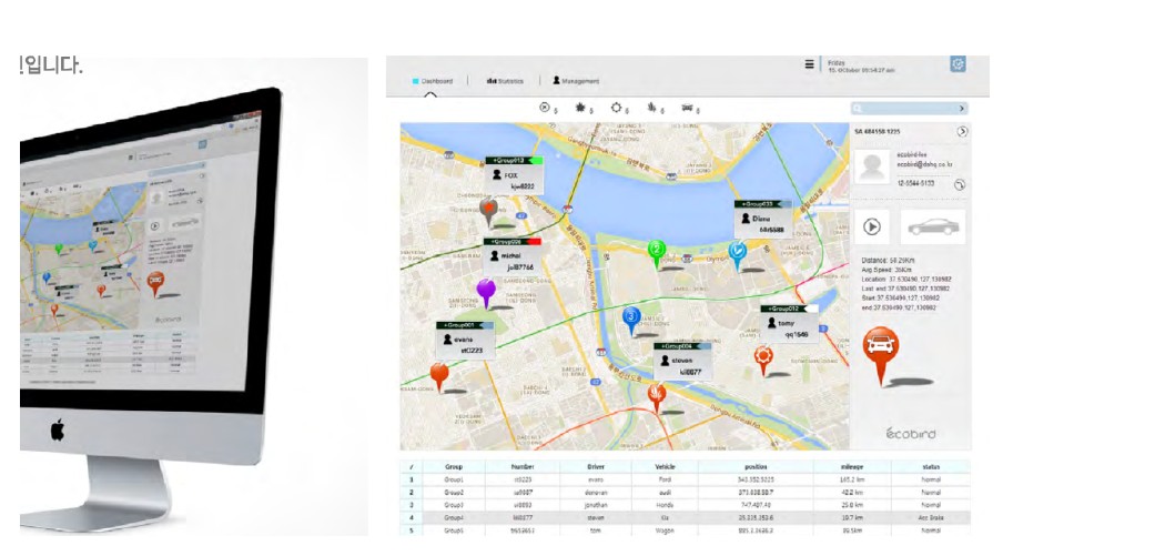 Fleet Management System