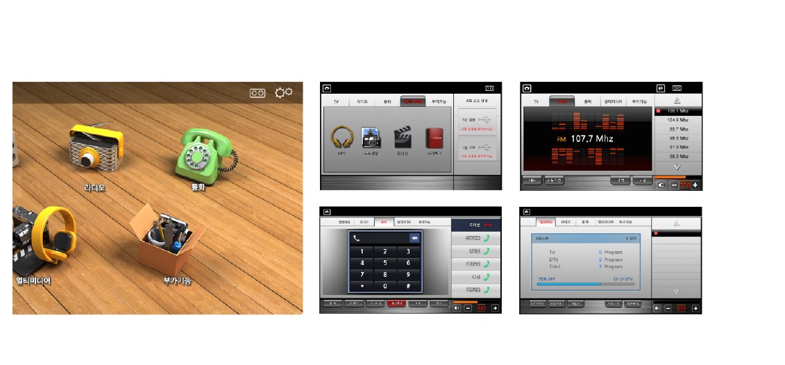 Home Automation GUI / UX