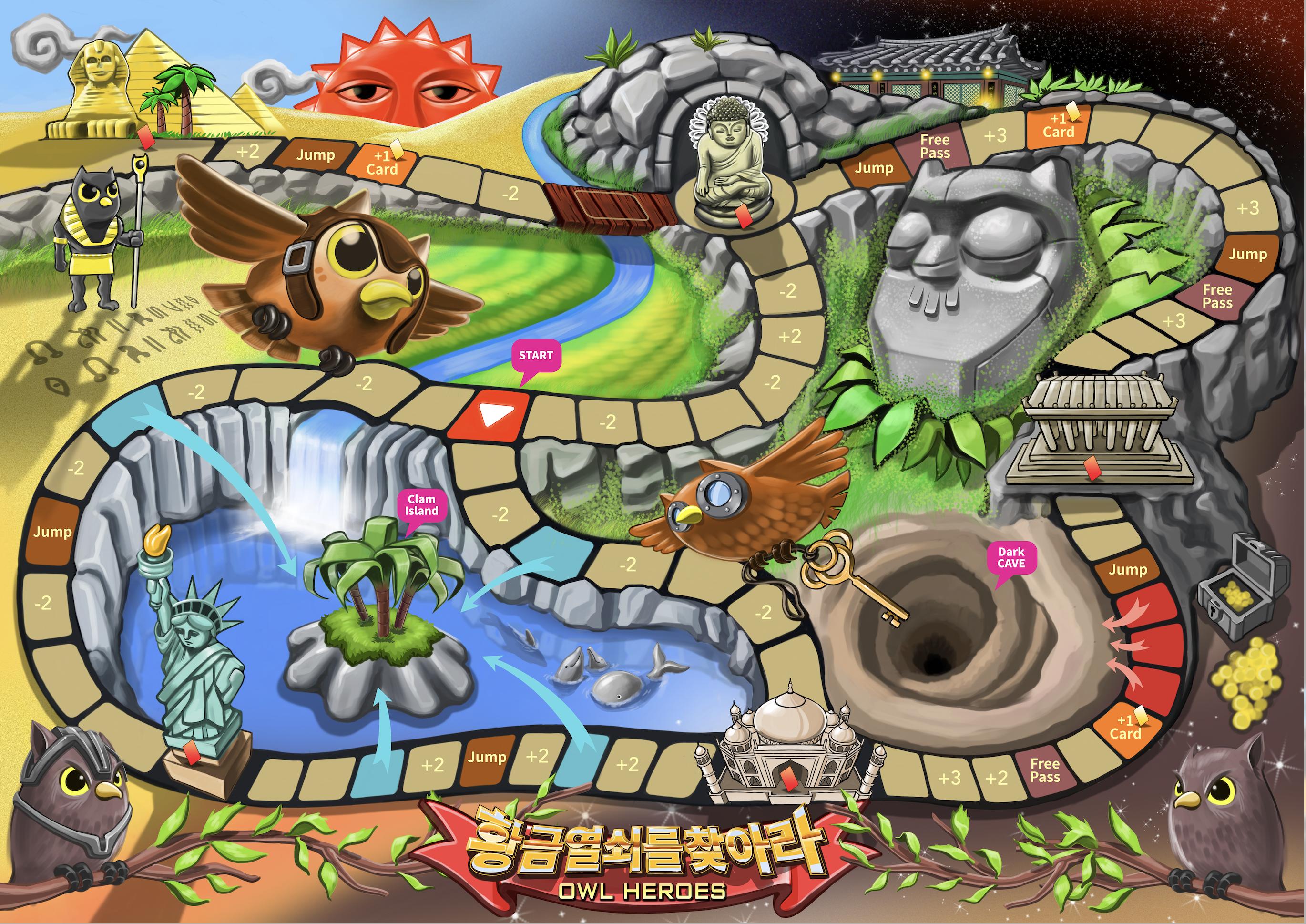 Education game map UI